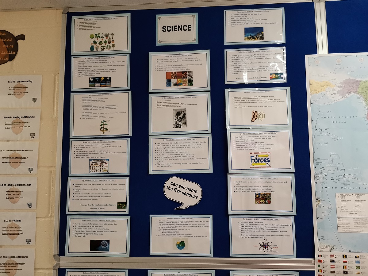 The Knowledge Wall - Brenzett Primary School - Thinking Matters